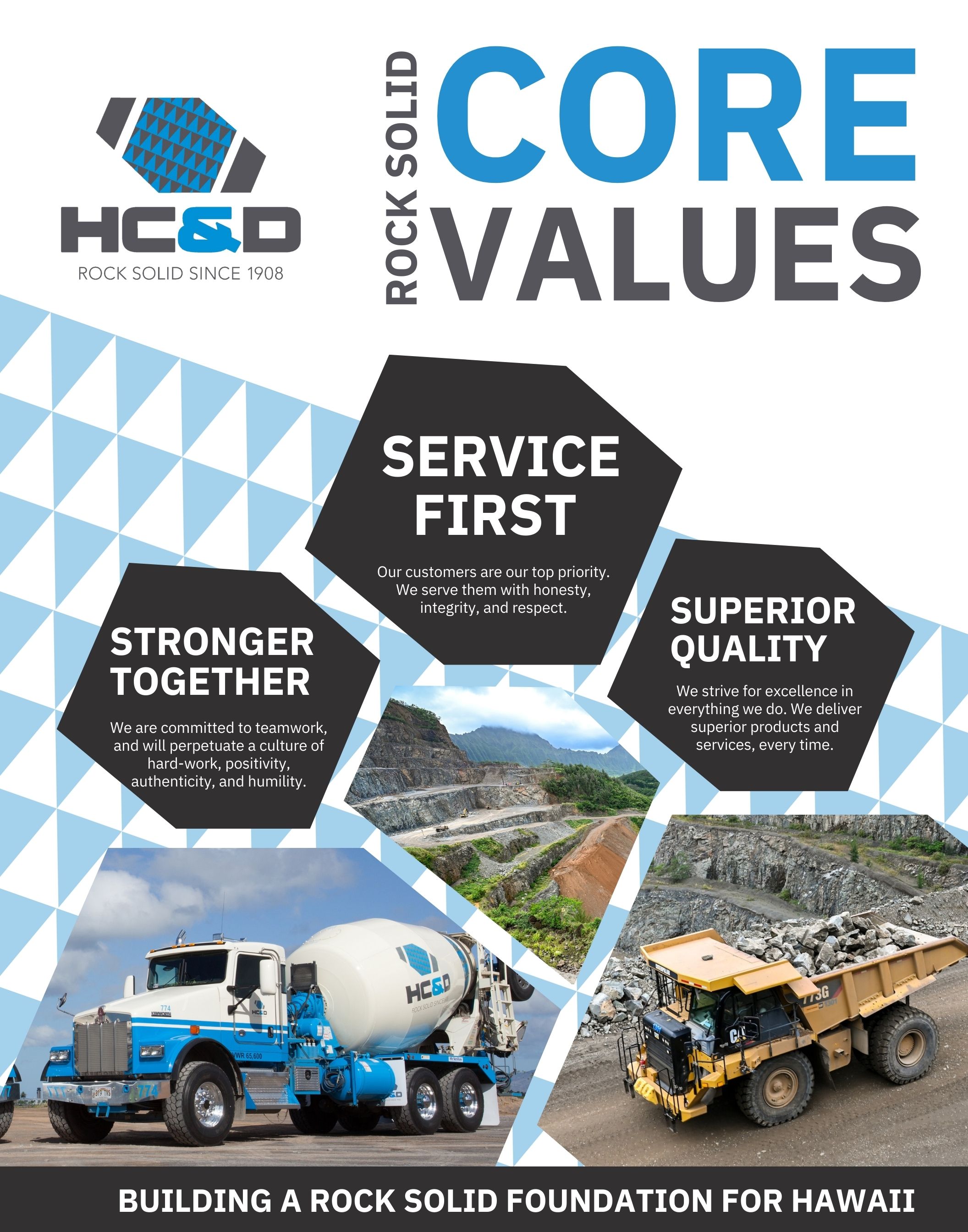 HCD Concrete Core Values